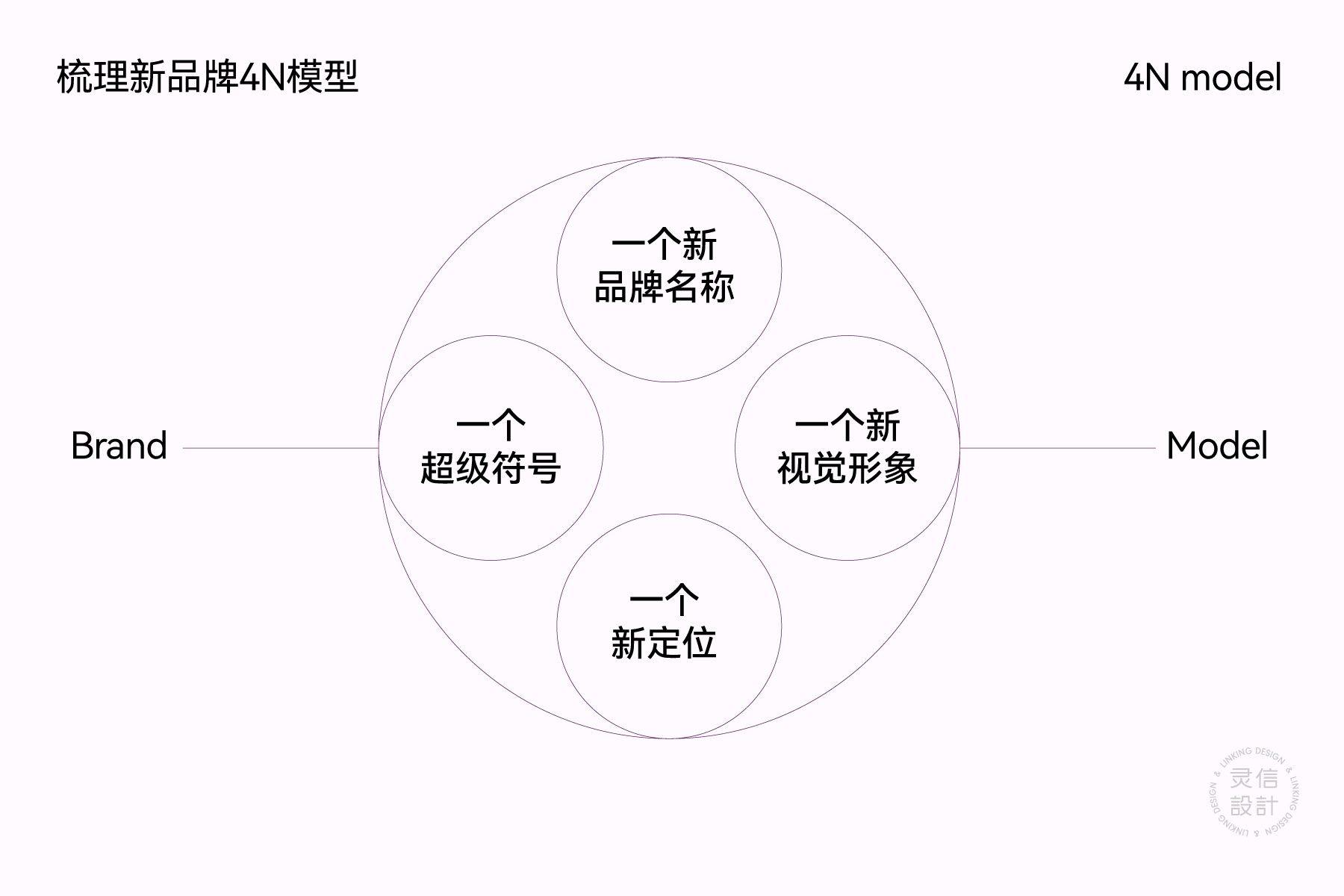 香港安签 网站案例-06