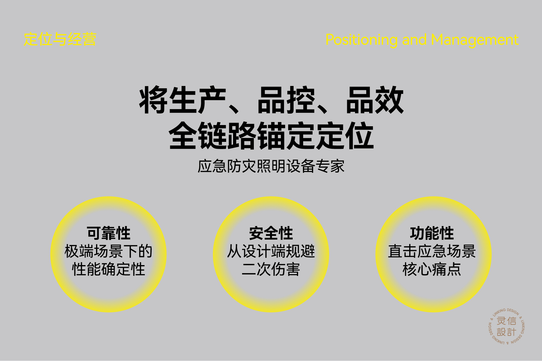 谷地照明网站案例模版-06