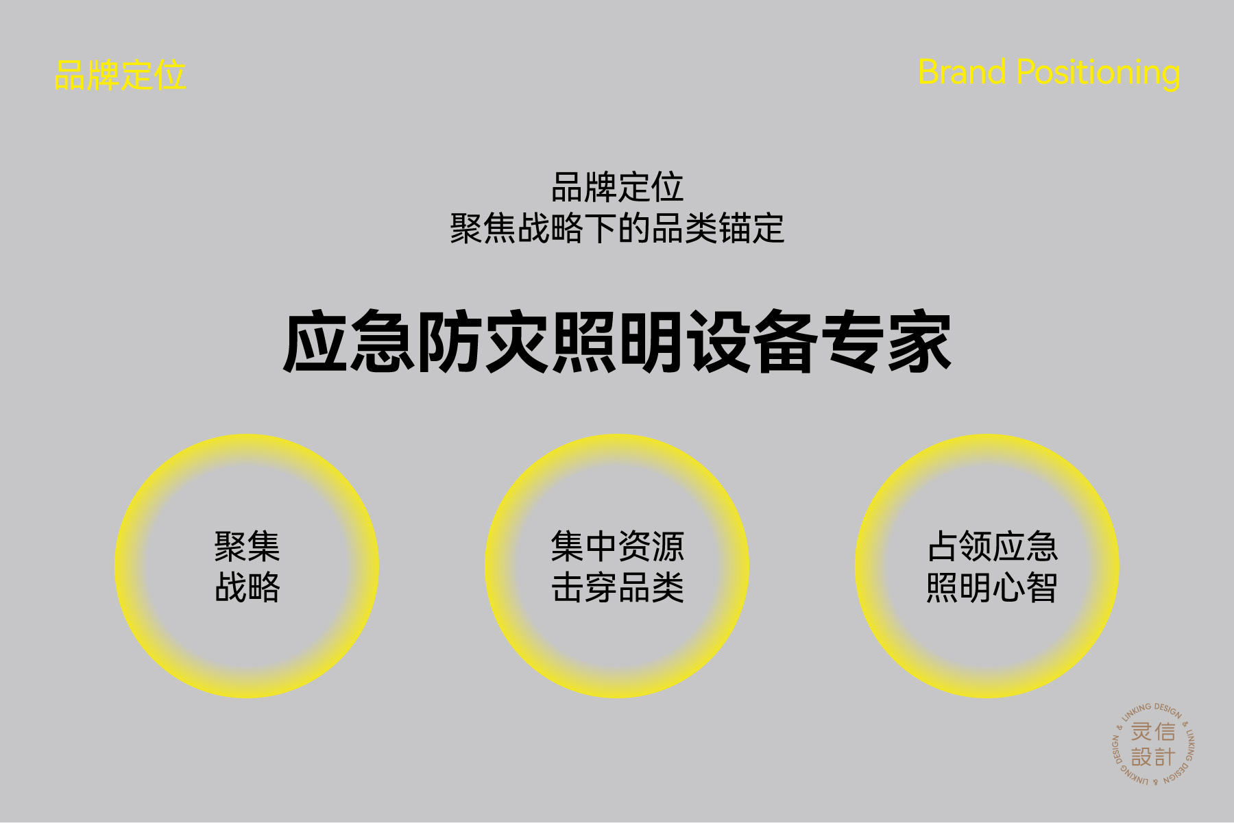 谷地照明网站案例模版-05